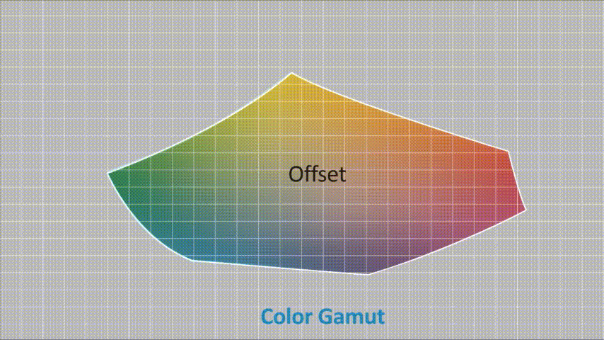 A Revolução da Nanotecnologia na Impressão Digital