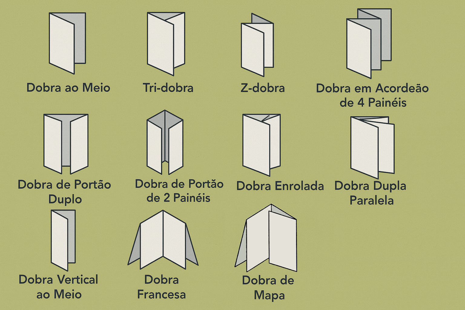 Dobras: o detalhe que muda tudo em um impresso