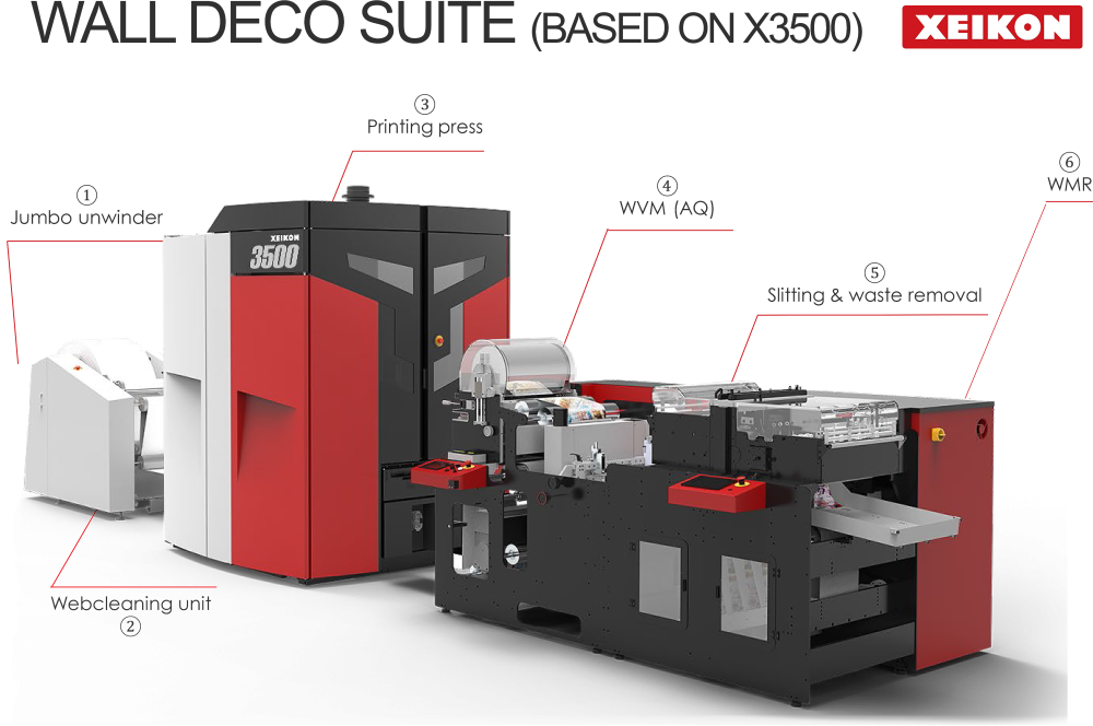 Gráfica Perswall instala a Xeikon CX500